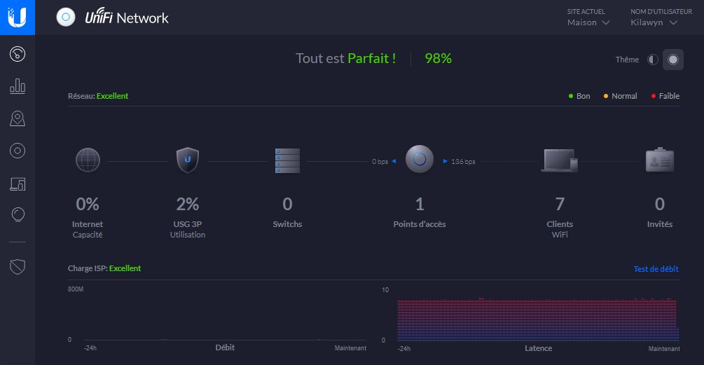 Improving my home network