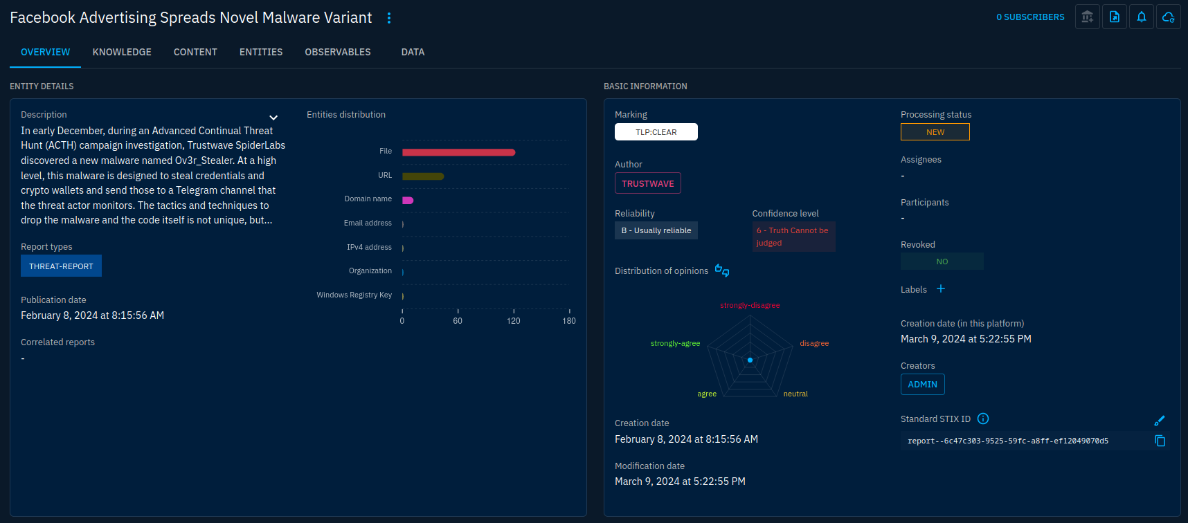 OpenCTI #9 - case study