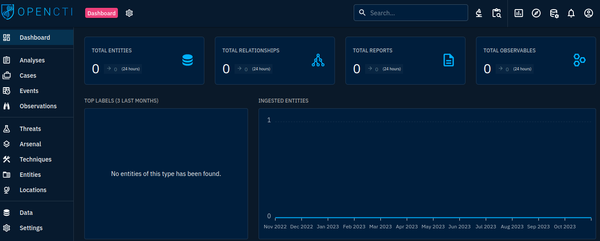 OpenCTI's dashboard (empty)